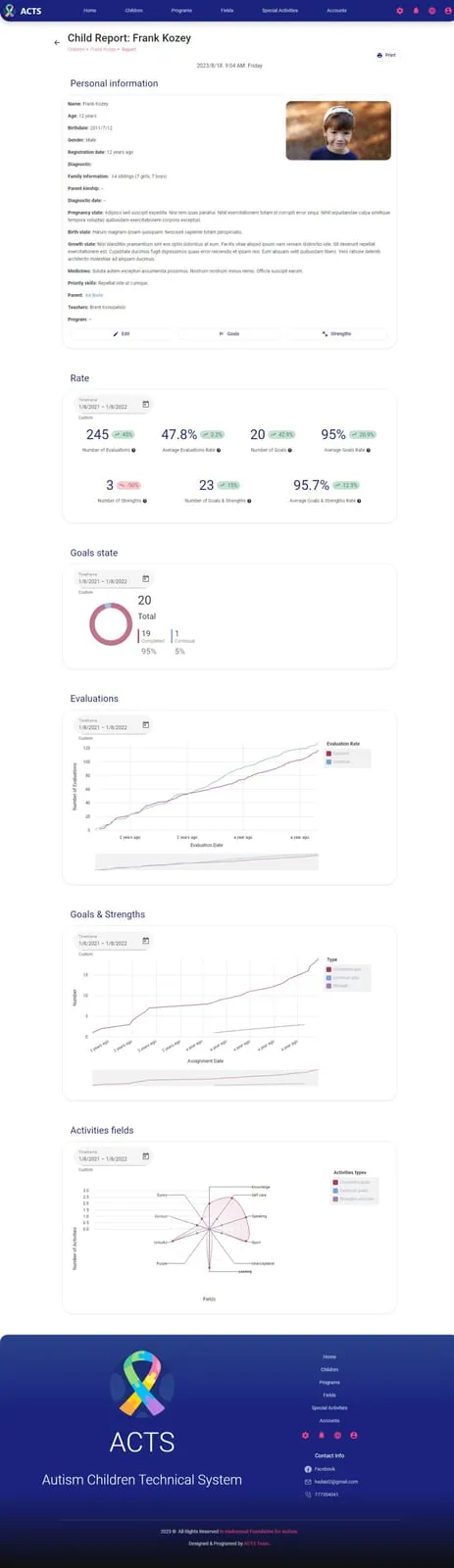 Child Report Page